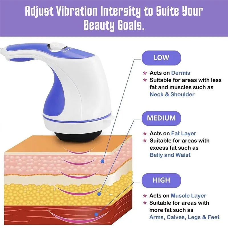 Fat Remove Massager Handheld Electric Full Body Massage Slim Machine Back Shoulder Neck Leg Foot Pain Relief Relaxation Massager