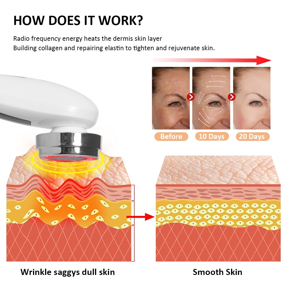 Face Skin Tightening Machine  Lifting Device For Wrinkle Anti Aging